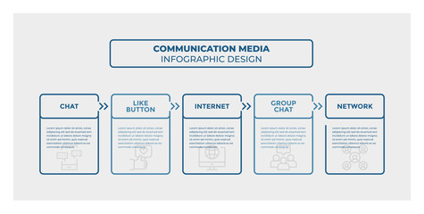 Communication Media infographic design. Timeline with 5 steps, options, squares. Vector template