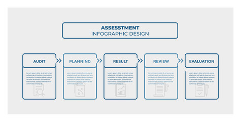 Assesstment infographic design. Timeline with 5 steps, options, squares. Vector template