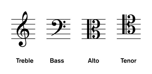 Most common clefs, regulatory used in modern music. Treble and bass clef are most common, followed by alto and tenor clef. Musical symbols to indicate the pitch of written notes. Illustration. Vector.