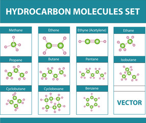 hydrocarbon molecules set. on white background hydrocarbon molecules set. infographics - obrazy, fototapety, plakaty