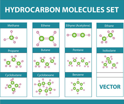 hydrocarbon molecules set. on white background hydrocarbon molecules set. infographics