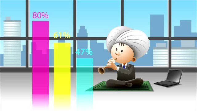 Fakir A businessman in the image of a fakir raises a chart by playing a pipe. Animation.
