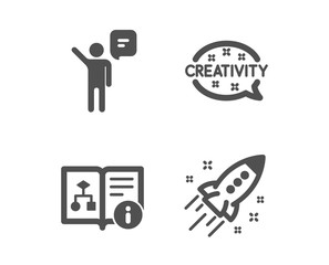 Set of Technical algorithm, Creativity and Agent icons. Startup rocket sign. Project doc, Inspiration, Business person. Business innovation.  Classic design technical algorithm icon. Flat design