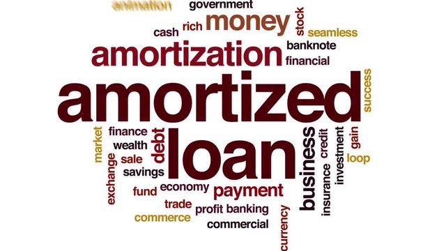 Amortized loan animated word cloud. Kinetic typography.