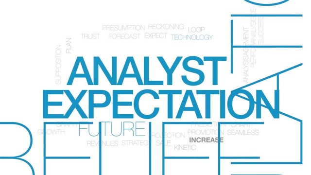 Analyst expectation animated word cloud. Kinetic typography.