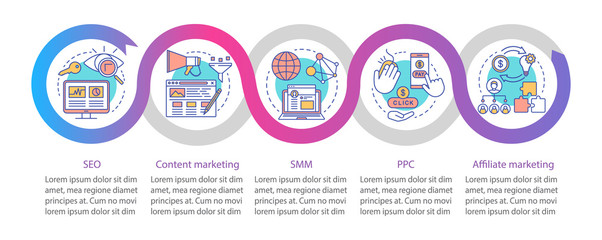 Digital marketing tactics vector infographic template. Business presentation design elements. Data visualization with five steps and options. Process timeline chart. Workflow layout with linear icons