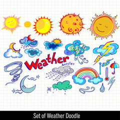 weather forecast, weather doodle sketch