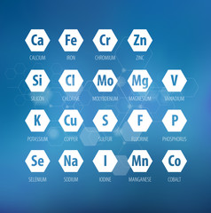 Naklejka premium Minerals for human health. Abbreviation and full name.
