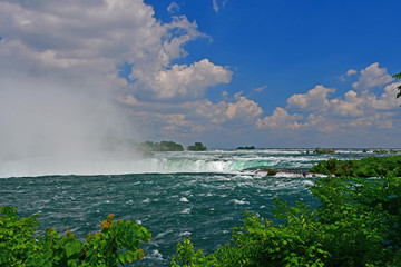 Horseshoe Falls in Niagara Falls, Ontario, Canada