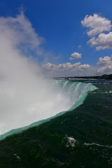 Horseshoe Falls in Niagara Falls, Ontario, Canada