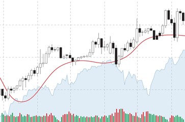 Japanese candlestick black and white chart showing uptrend market on white background with indicators: Volume, Moving average.