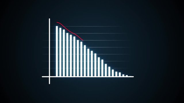 Animated business infographic chart showing decrease in profits and financial decline. 4k financial diagram with appearing animated descending arrow, bar stats, lines and digital effects. Business