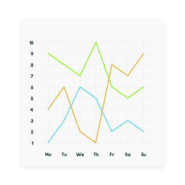 Vector illustration for statistical data visualization, financial report. Linear graphs concept