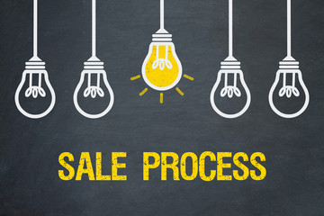 Sale Process