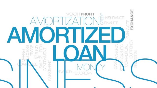 Amortized loan animated word cloud. Kinetic typography.