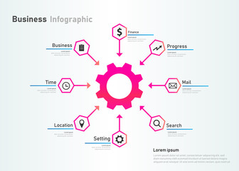 business setting infographic design template, can used for workflow, web banner, layout, web design, design element.