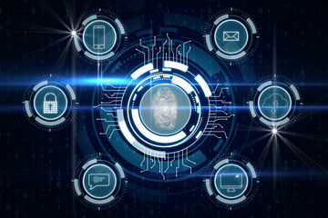 Scanning and ID concept