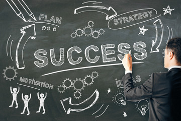 Success, finance and marketing concept