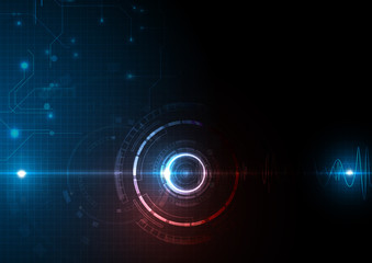 Red Blue Light Technology Data Update