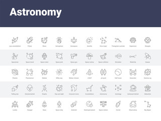 50 astronomy set icons such as big dipper, observatory, comet, space station, destroyed planet, asteroid, space ship, nasa, voyager. simple modern vector icons can be use for web mobile