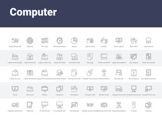 50 computer set icons such as robotics, pc tower, telecommunications, computer micro chip, random access memory chip, full computer, pc with monitor, pc with monitor, tablet tool. simple modern