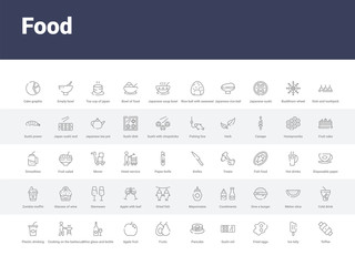 50 food set icons such as toffee, ice lolly, fried eggs, sushi roll, pancake, fruits, apple fruit, wine glass and bottle, cooking on the barbecue. simple modern vector icons can be use for web