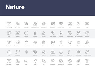 50 nature set icons such as flower pot, fern, cultivation, saturn with his ring, wood board, hill, grows, polar, prairie. simple modern vector icons can be use for web mobile