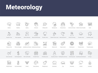 Fototapeta na wymiar 50 meteorology set icons such as humidity, drizzle, hurricane, fog, revolution, weathercock, moon phases, twister, hot thermometer. simple modern vector icons can be use for web mobile