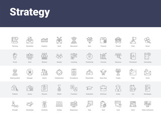 Fototapeta na wymiar 50 strategy set icons such as video conference, store, card, goal, data, responsive, coding, creativity, handshake. simple modern vector icons can be use for web mobile