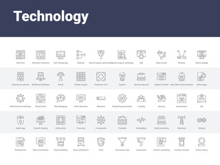 Fototapeta na wymiar 50 technology set icons such as colory theory, content curation, content marketing, conversion, conversion rate optimization, css3, data architecture, data modelling, data visualization. simple