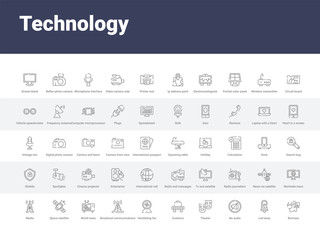 50 technology set icons such as biomass, led lamp, no audio, theater, customs, ventilating fan, broadcast communications tower, world news, space satellite. simple modern vector icons can be use for