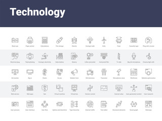 50 technology set icons such as sitemaps, social graph, structural elements, text editor, internet traffic, type hierarchy, uptime and downtime, user flow, user interface. simple modern vector icons
