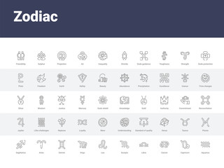 50 zodiac set icons such as aquarius, capricorn, cancer, libra, scorpio, leo, virgo, gemini, aries. simple modern vector icons can be use for web mobile
