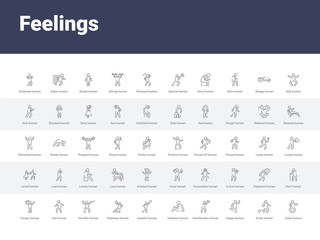50 feelings set icons such as great human, guilty human, happy human, heartbroken helpless hopeful hopeless horrible hot simple modern vector icons can be use for web mobile