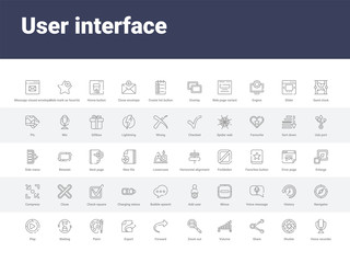 50 user interface set icons such as voice recorder, shutter, share, volume, zoom out, forward, export, paint, waiting. simple modern vector icons can be use for web mobile