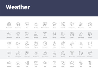 50 weather set icons such as cold, bolt, snowing, eclipse, smog, mist, calm, hot, aurora. simple modern vector icons can be use for web mobile - obrazy, fototapety, plakaty