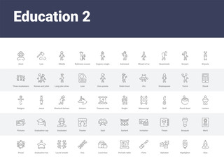 50 education 2 set icons such as glue, highlighter, alphabet, flute, periodic table, lunch box, dna, laurel wreath, graduation hat. simple modern vector icons can be use for web mobile