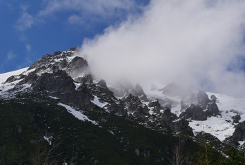 Hohe Tatra