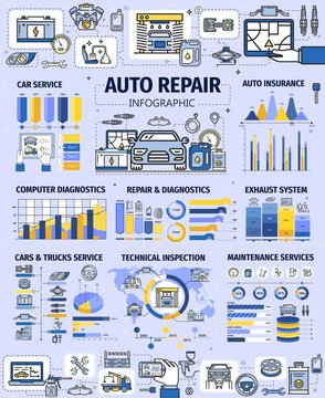 Car repair service infographics with spare parts