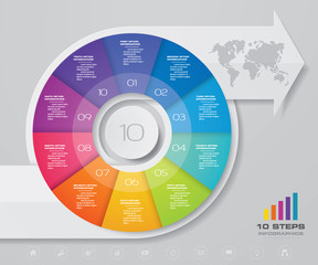 Modern 10 steps pie chart/ circle chart with arrow infographics design element. EPS 10.	