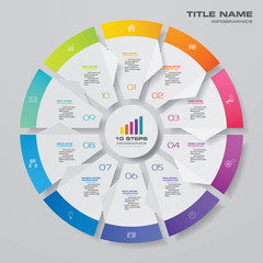10 steps cycle chart infographics elements for data presentation. EPS 10.	