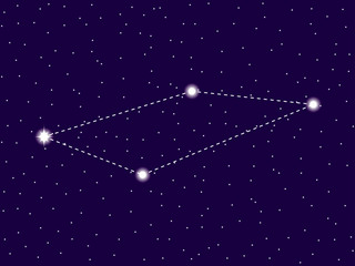 Obraz na płótnie Canvas Fornax constellation. Starry night sky. Cluster of stars and galaxies. Deep space. Vector illustration