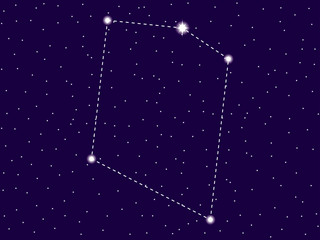 Obraz na płótnie Canvas Microscopium constellation. Starry night sky. Cluster of stars and galaxies. Deep space. Vector illustration