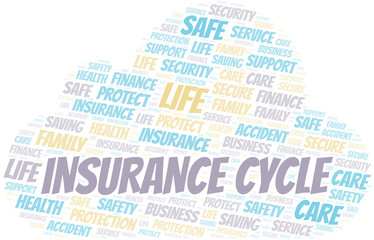 Insurance Cycle word cloud vector made with text only.