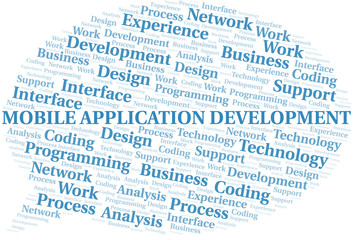 Mobile Application Development word cloud. Wordcloud made with text only.