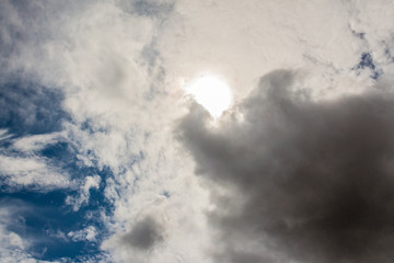 summer sky after rain in thunder clouds