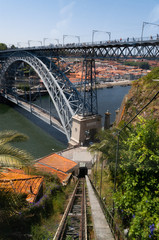 pont Dom-Luis Porto