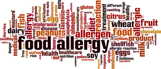 Food allergy word cloud