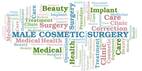 Male Cosmetic Surgery word cloud vector made with text only.