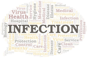 Infection word cloud vector made with text only.